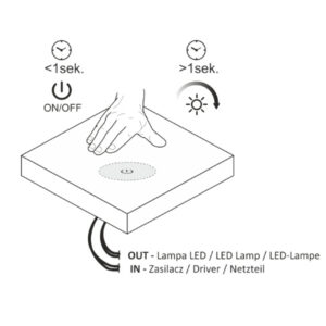 33026_d Dotykový vypínač pod dosku so stmievačom pre LED osvetlenie